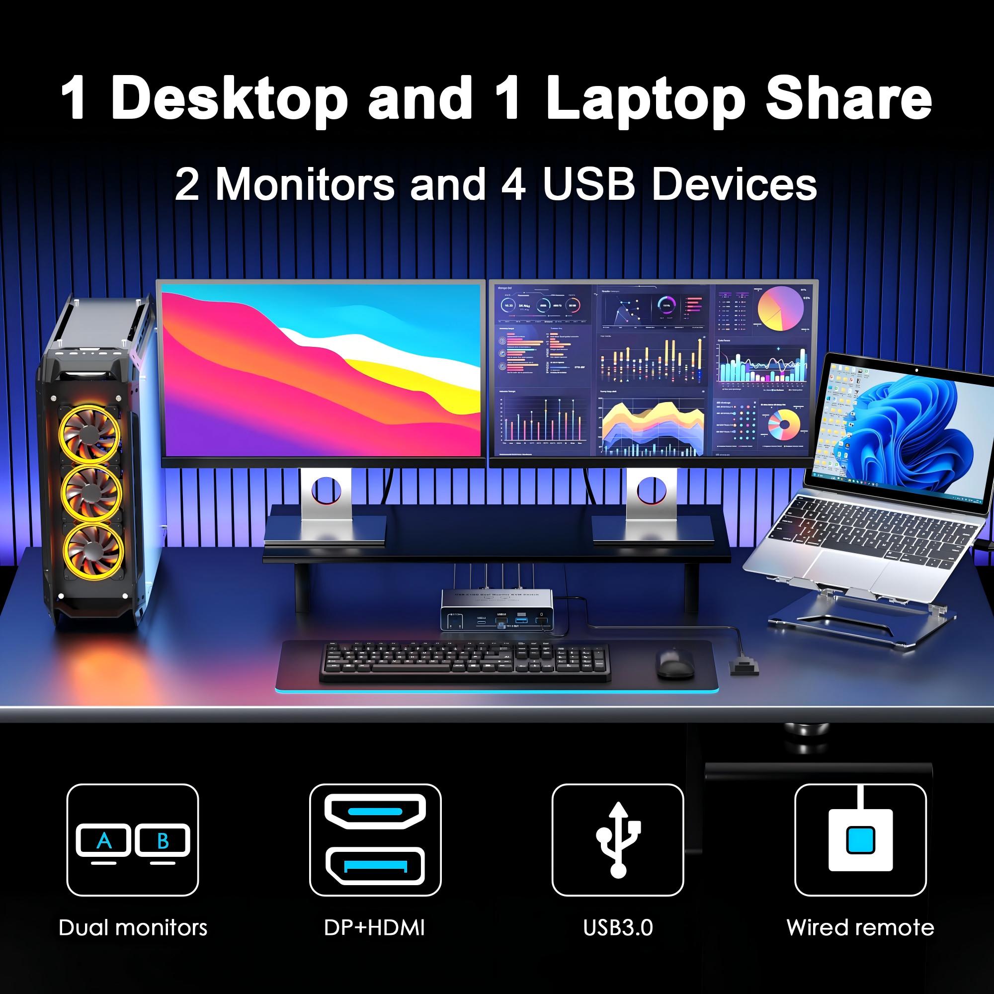 HDM DP KVM-переключатель для 2 – обзор и цена Dual Monitor Desk Setup