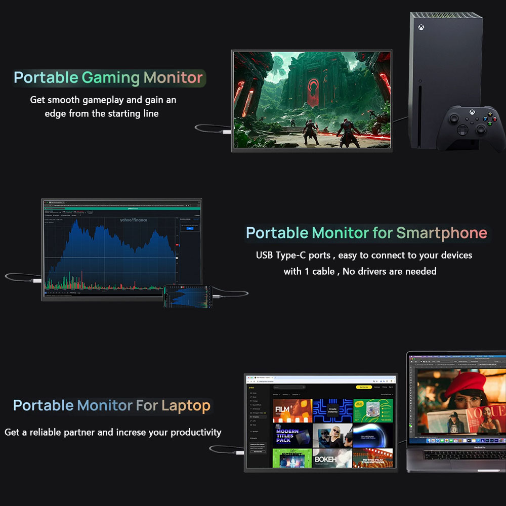 14-дюймовый портативный монито – обзор и цена Dual Monitor Desk Setup