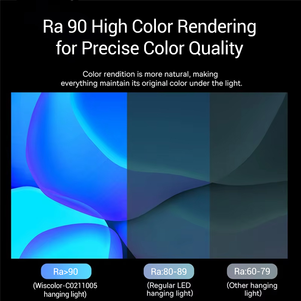 Wiscolor светодиодный экран мо – обзор и цена Led Desk Light Usb