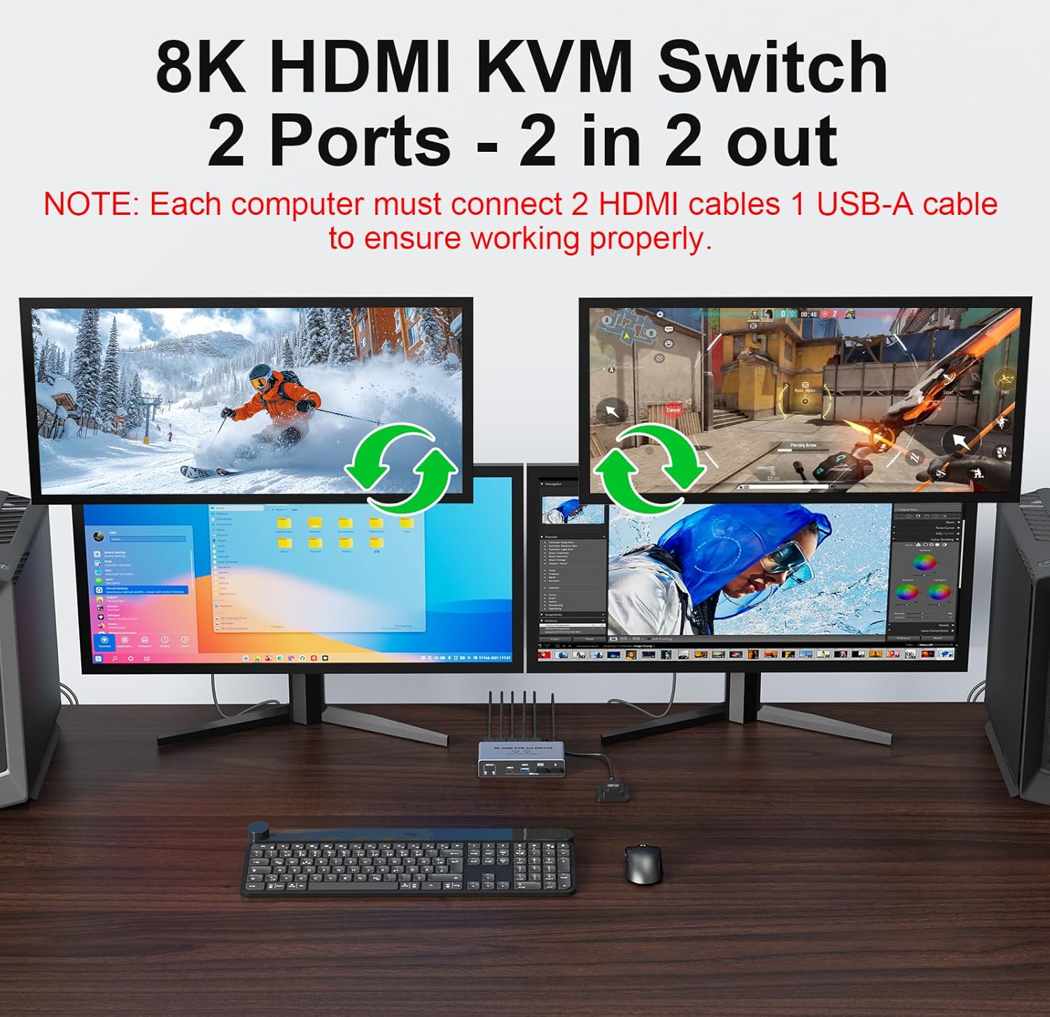 KVM-переключатель 8K@60Hz HDMI – обзор и цена Dual Monitor Desk Setup