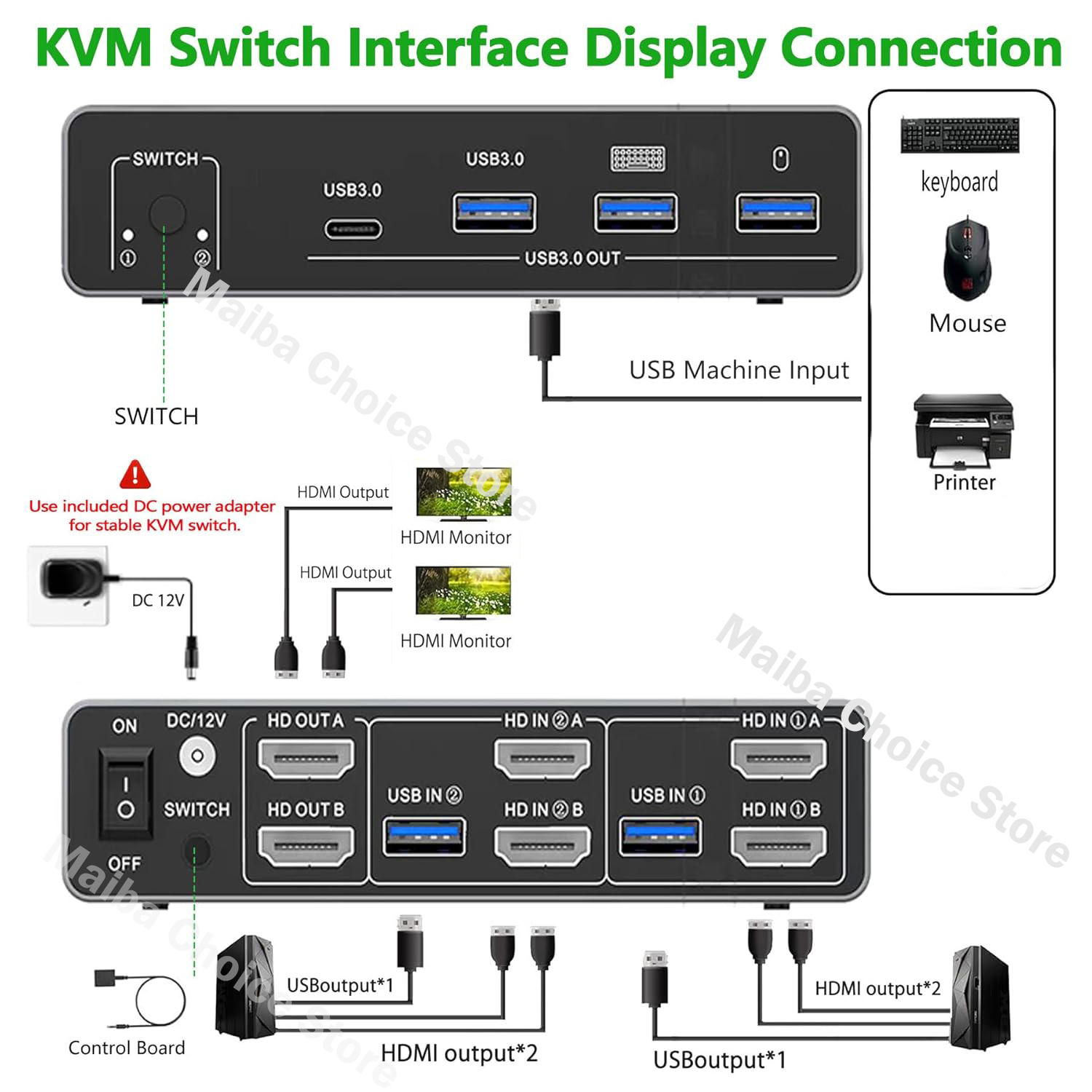 KVM-переключатель 8K@60Hz HDMI – обзор и цена Dual Monitor Desk Setup